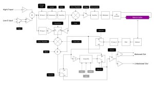 画像6: Gamechanger Audio  Plasma Rack 要予約...