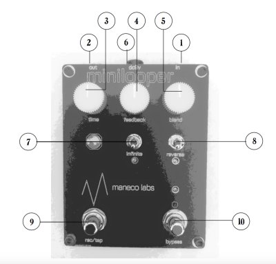 画像1: Maneco Labs minilooper Lo-fi ループディレイ