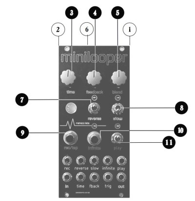 画像1: Maneco Labs minilooper Lo-fi ループディレイ ユーロラックモジュラー