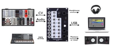 画像1: Expert Sleepers ES-9 USB オーディオインターフェイス 次回入荷分