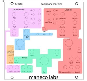 画像5: Maneco Labs GRONE dark drone machine　ダーク ドローン マシーン ユーロラック 