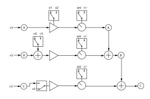 画像3: Intellijel Designs    Triplatt　