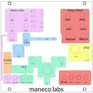 画像5: Maneco Labs MINI GRONE DRONE SYNTH