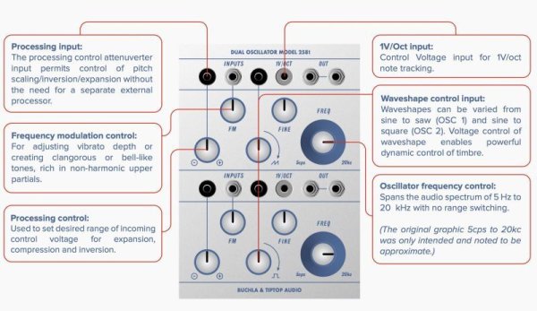 画像3: Buchla & Tiptop Audio Dual Oscillator Model 258t　 (3)