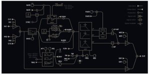 画像3: NEUZEIT INSTRUMENTS Orbit