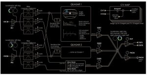 画像2: NEUZEIT INSTRUMENTS Quasar / Binaural 3D audio mixer　