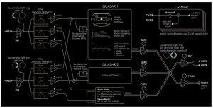 画像2: NEUZEIT INSTRUMENTS Quasar / Binaural 3D audio mixer　次回入荷分