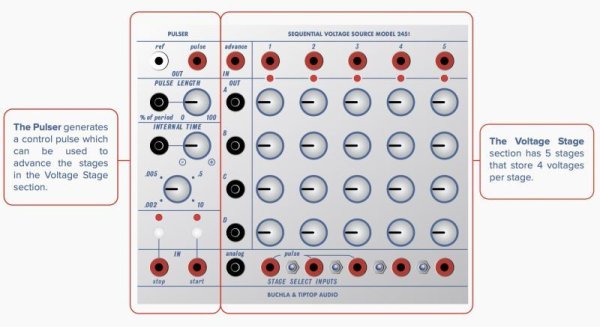 画像9: Buchla & Tiptop Audio Sequential Voltage Source Model 245t　 (9)