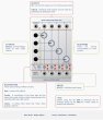 画像2: Buchla & Tiptop Audio Quad Lopass Gate Model 292t　 (2)