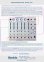 画像3: Buchla & Tiptop Audio Mixer/Preamplifier 207t　次回入荷分 (3)