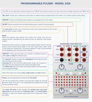 画像2: Buchla & Tiptop Audio Programmable Pulser Model 242t　