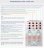 画像2: Buchla & Tiptop Audio Programmable Pulser Model 242t　 (2)