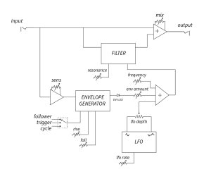 画像5: VONGON Paragraphs ll