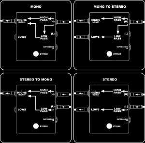 画像2: DEATH BY AUDIO　CROSSOVER FUZZ