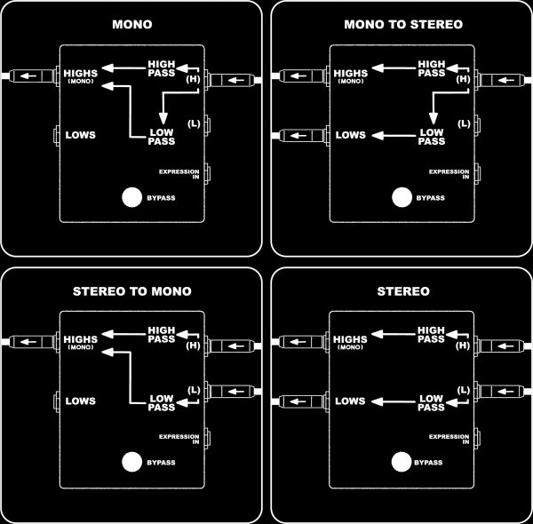 画像2: DEATH BY AUDIO　CROSSOVER FUZZ (2)