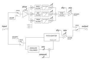 画像6: VONGON Solarfaze