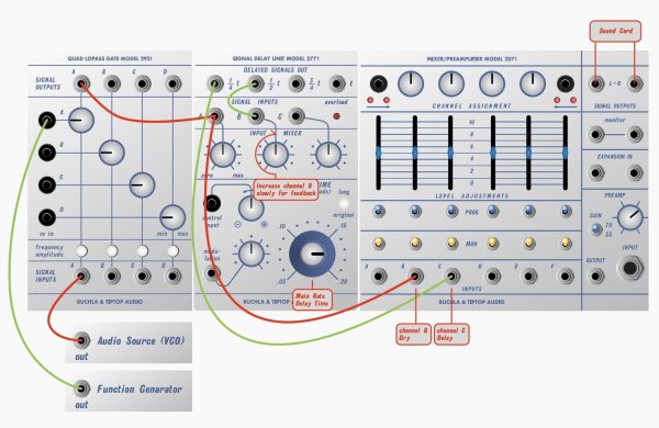画像8: Buchla & Tiptop Audio SIGNAL DELAY UNIT MODEL 277t (8)