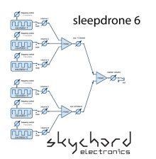 他の写真1: SKYCHORD   SLEEPDRONE 6　生産終了...