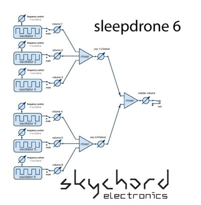 画像1: SKYCHORD   SLEEPDRONE 6　生産終了...