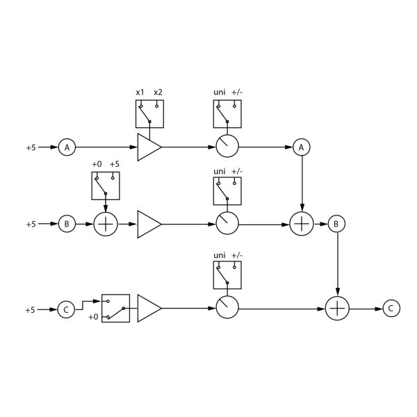 画像3: Intellijel Designs    Triplatt　 (3)