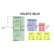 画像3: Maneco Labs HOLISTIC DELAY  ユーロラック　 (3)