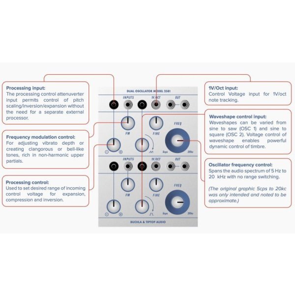 Buchla & Tiptop Audio Dual Oscillator Model 258t ユーロ
