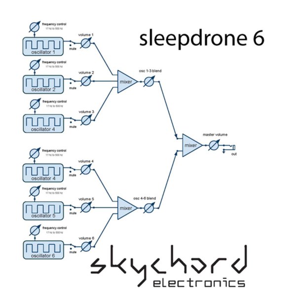 画像6: SKYCHORD   SLEEPDRONE 6　Midnight Blue (6)