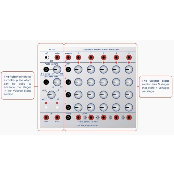 画像9: Buchla & Tiptop Audio Sequential Voltage Source Model 245t　次回入荷分 (9)