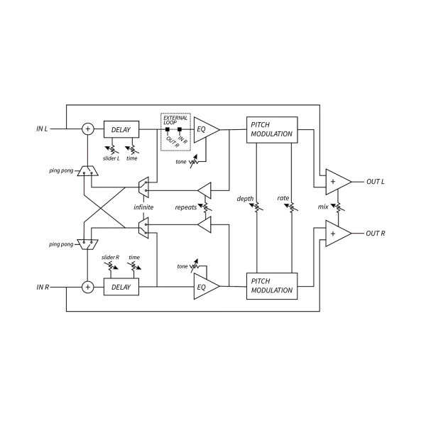 画像2: VONGON POLYPHRASE - stereo echo effect with infinite feedback loop　 (2)