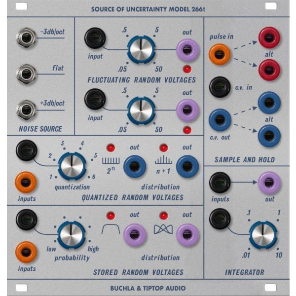画像8: Buchla & Tiptop Audio SOURCE OF UNCERTAINTY MODEL 266t　 (8)