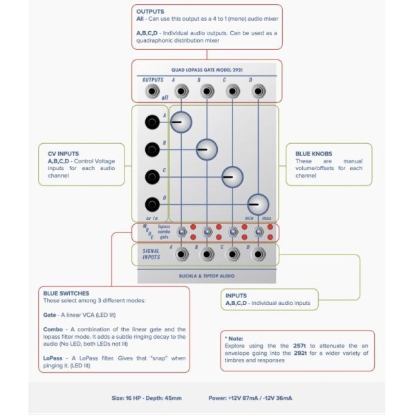 画像2: Buchla & Tiptop Audio Quad Lopass Gate Model 292t　 (2)