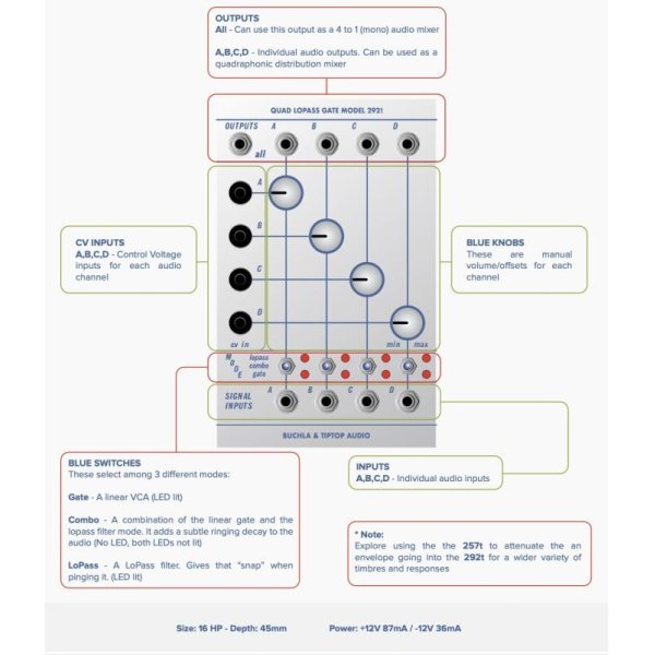 画像2: Buchla & Tiptop Audio Quad Lopass Gate Model 292t　次回入荷分 (2)