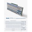 画像5: Buchla & Tiptop Audio Programmable Spectral Processor 296t　 (5)