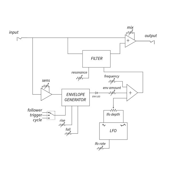 画像5: VONGON Paragraphs ll (5)