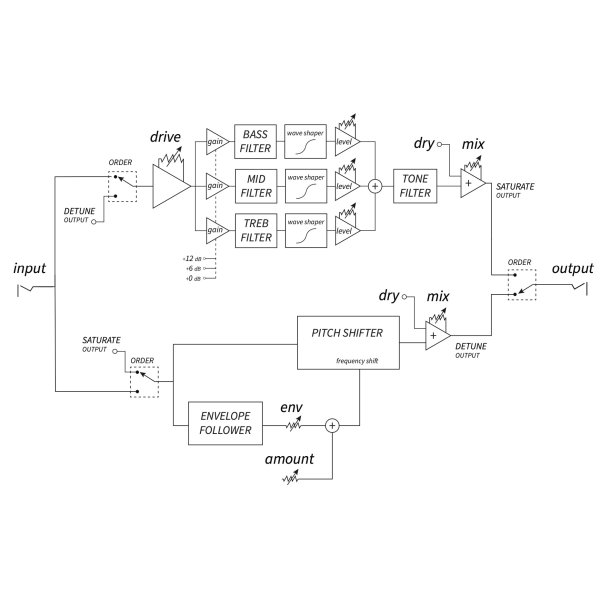 画像6: VONGON Solarfaze (6)