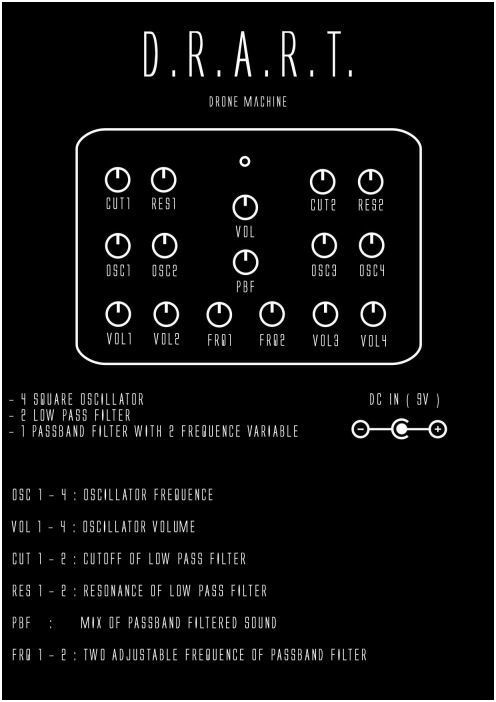 画像: EXAGONAL ROOMS  D.R.A.R.T. - ANALOG DRONE MACHINE　要予約