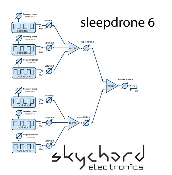 画像: SKYCHORD   SLEEPDRONE 6　生産終了...